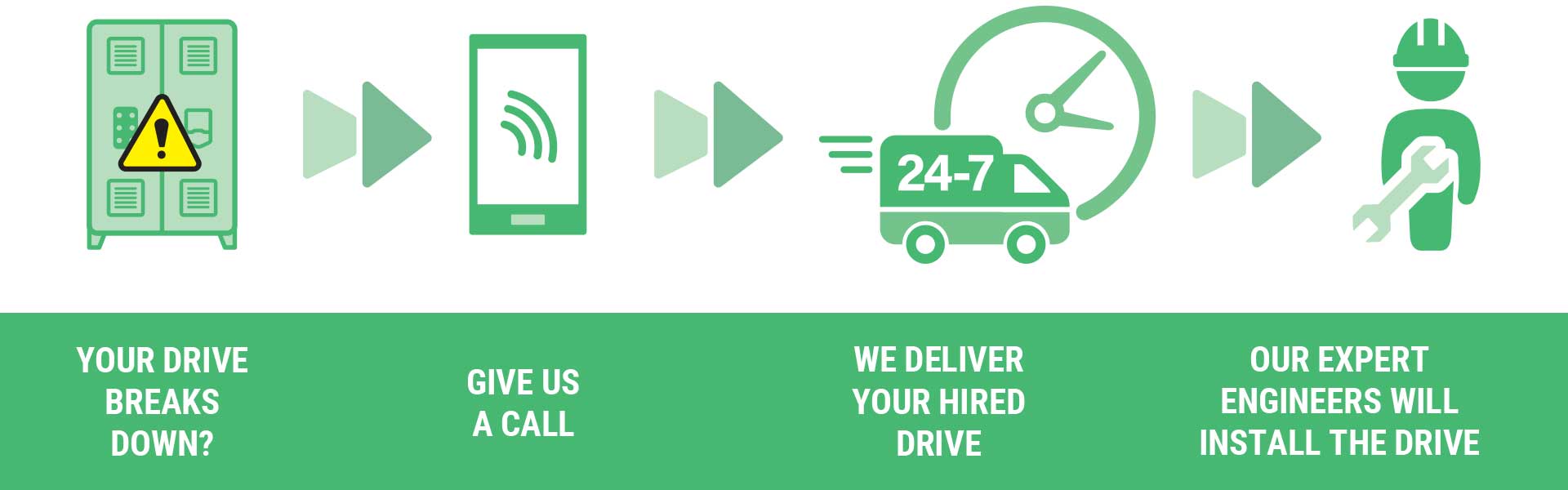 Gibbons Drive Hire